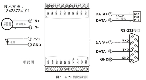 WAYJUN 3000VDC isolation 8 channels 4-20mA/0-5V to RS485 analog I/O module blue AD Converters 24Bits DIN35 supplier