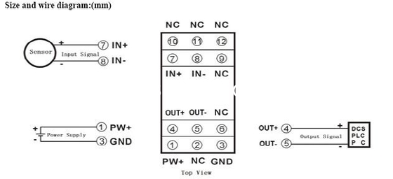 WAYJUN Modbus RTU to TCP , RS232/485 to Ethernet Module,blue Support AUTO MDI / MDIX DIN35 supplier