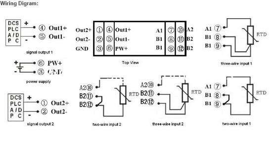 WAYJUN 3000VDC isolation RTD PT100 temperature Signal Isolators(two in two out) Green DIN35 signal converter supplier