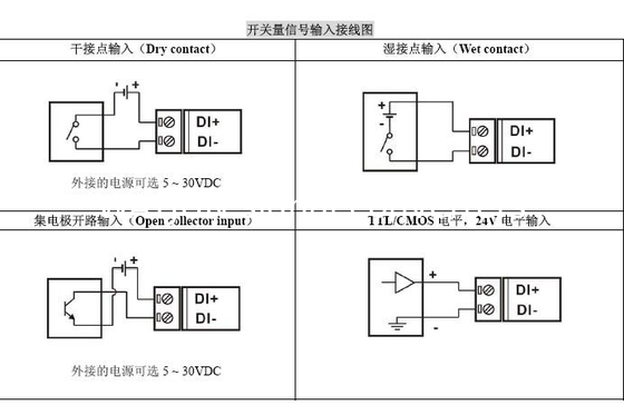 WJ70 series Low level signal input  Relay Output, RS485/232 Remote Module blue Data Acquisition Module I/O DIN35 supplier